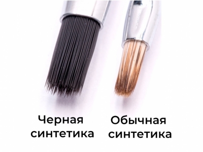 Кисть "Flat Black" плоская № 2 (2 мм), чёрная синтетика, короткая ручка