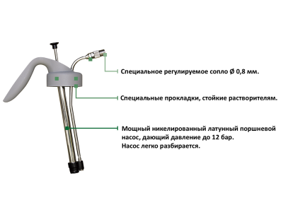 Бачок для промывки Iwata PCA 12.0