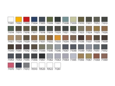 Набор материалов Basic Model Air для аэрографа, 71.170